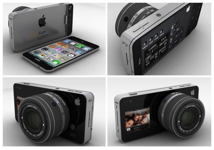 iCam