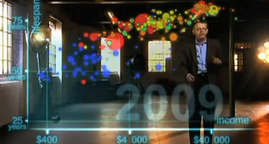 Uma aula de tecnologia